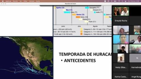 Participó DIF Sinaloa en la capacitación "Administración de Refugios Temporales"