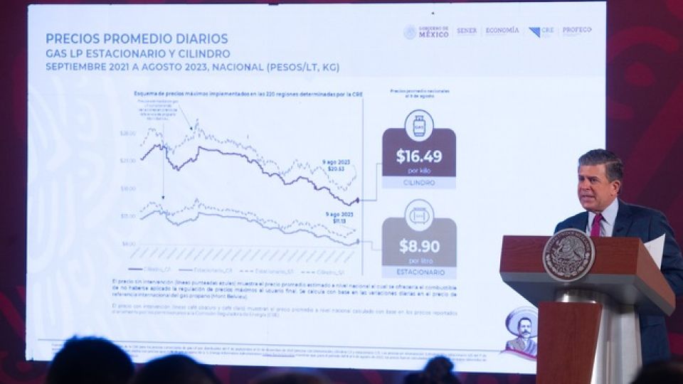 Llama Profeco a Walmart a mantener precio acordado en el Paquete contra la Inflación y la Carestía