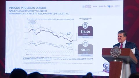 Llama Profeco a Walmart a mantener precio acordado en el Paquete contra la Inflación y la Carestía