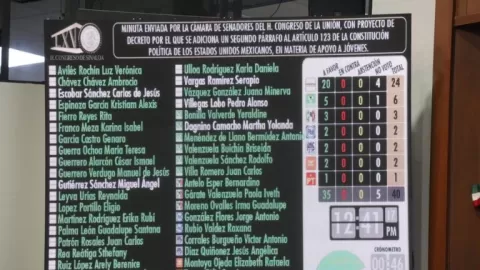 Aprueba Congreso de Sinaloa minuta del Senado que incluye en Constitución programa de apoyo a jóvenes