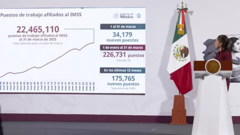 Presidenta destaca incremento del 19.7% en ingresos de enero-marzo