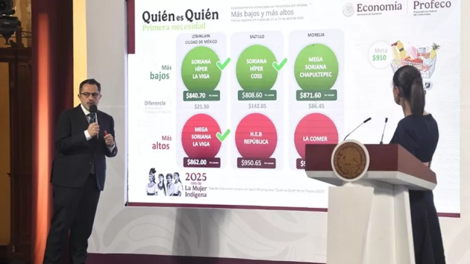 94% de estaciones de servicio del país vende la gasolina regular en menos de 24 pesos el litro