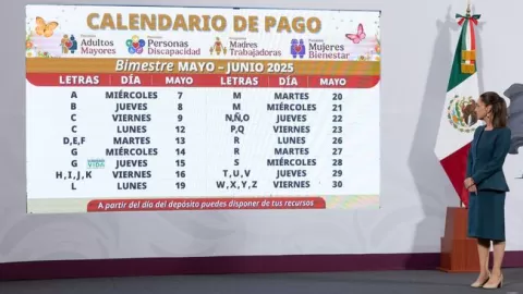 En curso el pago de Pensiones y programas para el Bienestar