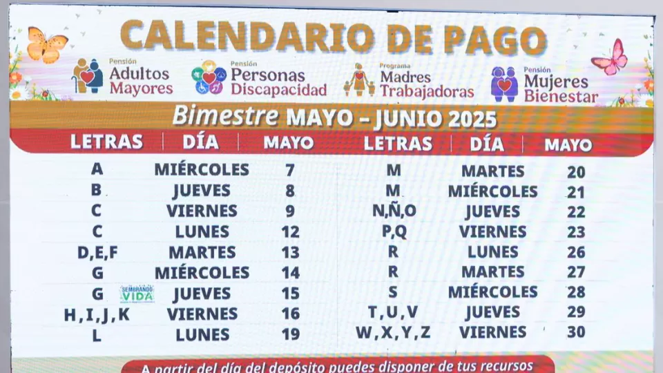 En curso el pago de Pensiones y programas para el Bienestar