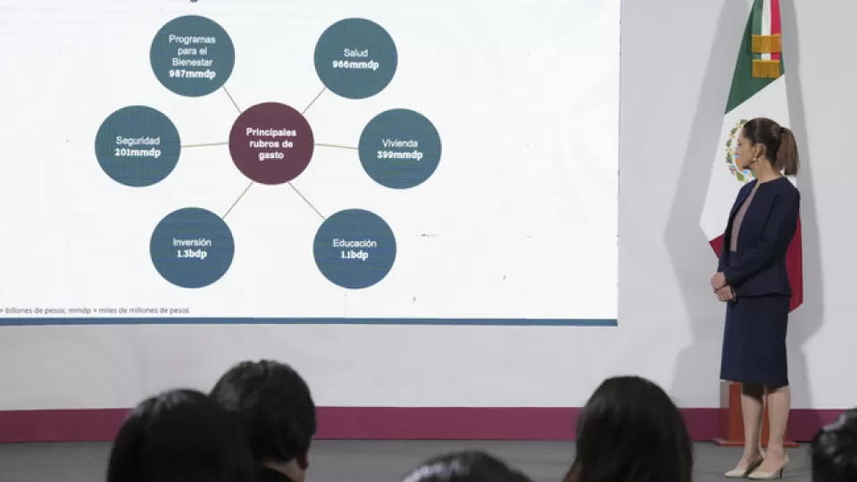 Paquete Económico 2026 garantiza Programas de Bienestar: Sheinbaum