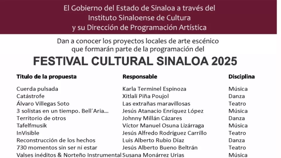 Seleccionan las 10 propuestas escénicas que participarán en el Festival Cultural