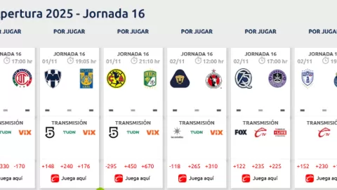 Liga MX Apertura 2025: jornada 16 inicia con duelos clave para la definición del play-in