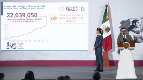 Empleo formal en México alcanza hito histórico: IMSS registra más de 22.6 millones de puestos