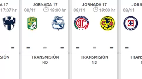 Liga MX: jornada 17 de infarto. El destino de la cima, localía y play-in se decide en una fecha clave