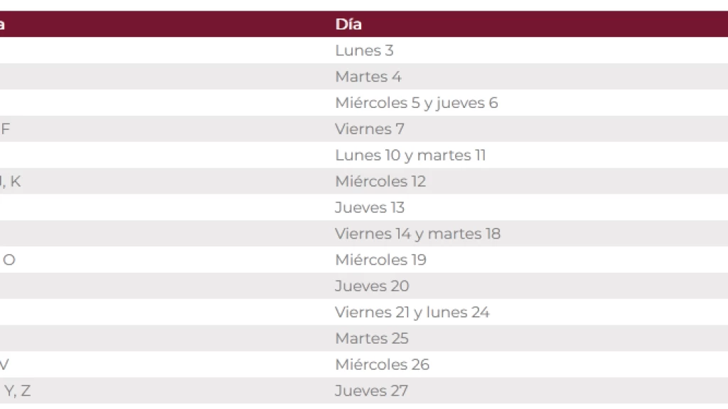 ¡Atención! Pensión Bienestar: apellidos D, E y F cobran hoy 7 de noviembre su pago de $6,200