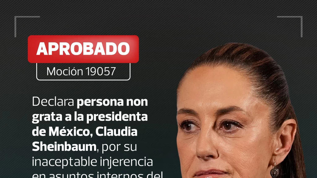 México rechaza declaratoria de persona non grata contra Sheinbaum y niega injerencia en Perú: un giro diplomático