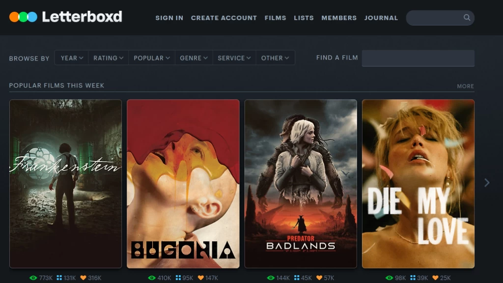 Letterboxd Estrena Plataforma VOD: 'Video Store' Curará Joyas Ocultas y Cine de Festival para 20 Millones de Usuarios