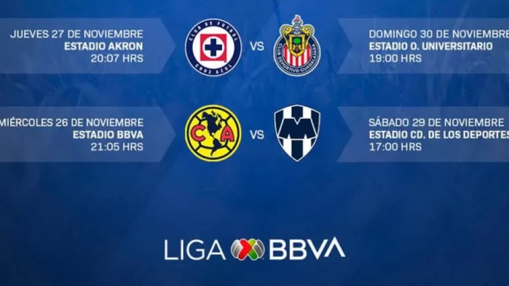 Liga MX Apertura 2025: Cuartos de Final con Horarios Inéditos y Partidos de Madrugada