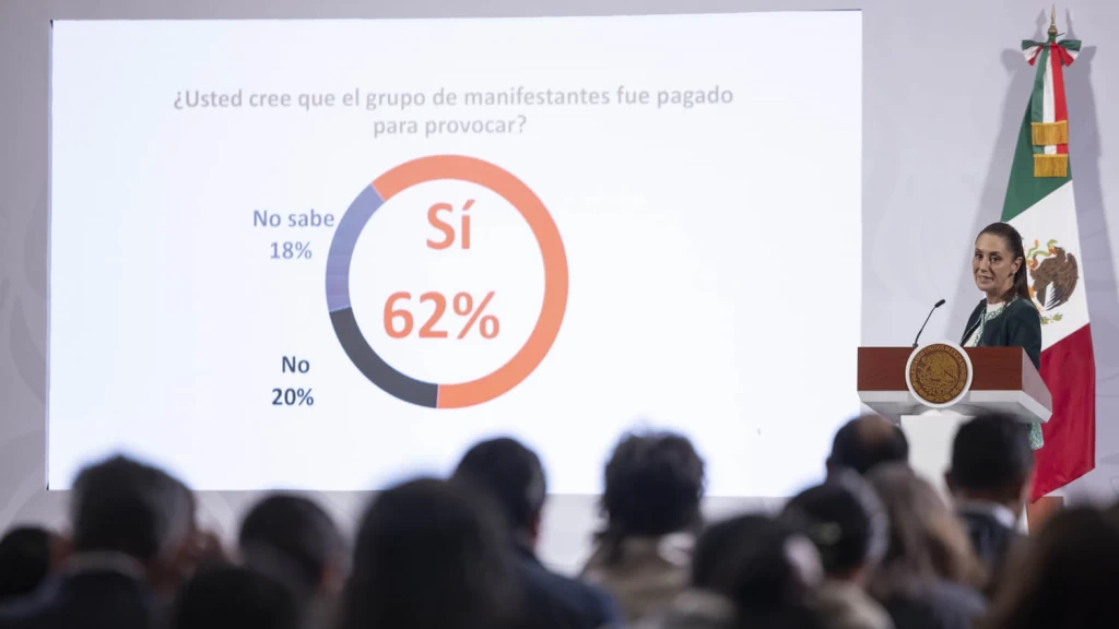 Mañanera 26 Nov: Sheinbaum Critica a Oposición por Denuncias en el Extranjero