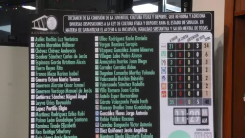 Aprueba Congreso por unanimidad garantizar acceso, inclusión, igualdad y salud mental a deportistas