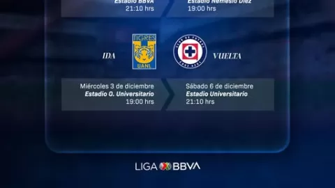 Semifinal de VUELTA Liga MX: Tigres vs. Cruz Azul, ¿Quién Avanzará? Pronósticos, Alineaciones y Todo lo que Debes Saber