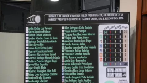 Aprueba Congreso de Sinaloa Ley de Ingresos y Presupuesto de Egresos