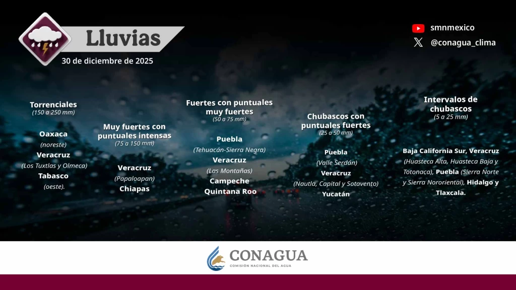 Frente Frío 25 Desata Lluvias Torrenciales, Nieve y 'Norte' Intenso en México: Pronóstico para el 30 de Diciembre de 2025