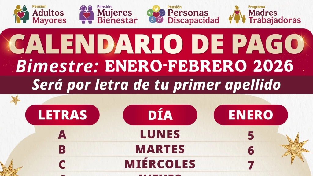 ¡Pensión Bienestar 2026: Adultos Mayores reciben $6,400 hoy 5 de Enero! Consulta el Calendario Oficial y Nuevos Montos con Aumento