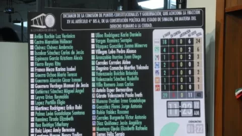 Congreso de Sinaloa aprueba el derecho humano a la ciudad en reforma constitucional