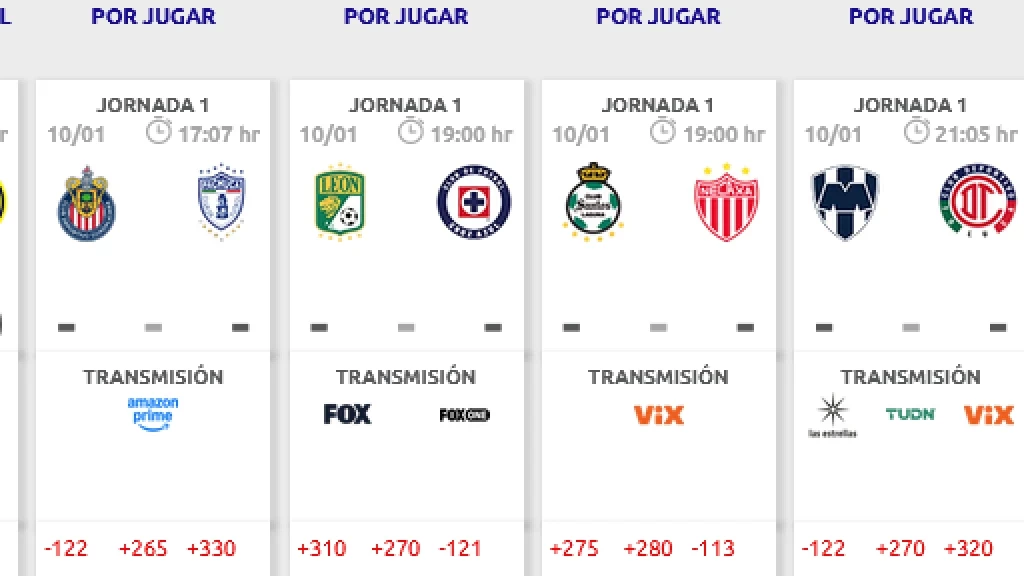 Horarios y Canales del Sábado 10 de Enero con Liga MX, LaLiga, Serie A, Bundesliga, FA Cup y más