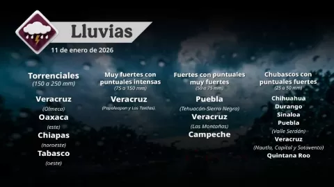 México Bajo Cero: Segunda Tormenta Invernal y Frente Frío #27 Desatan Clima Gélido, Nevadas y Lluvias Torrenciales en el País este 11 de Enero