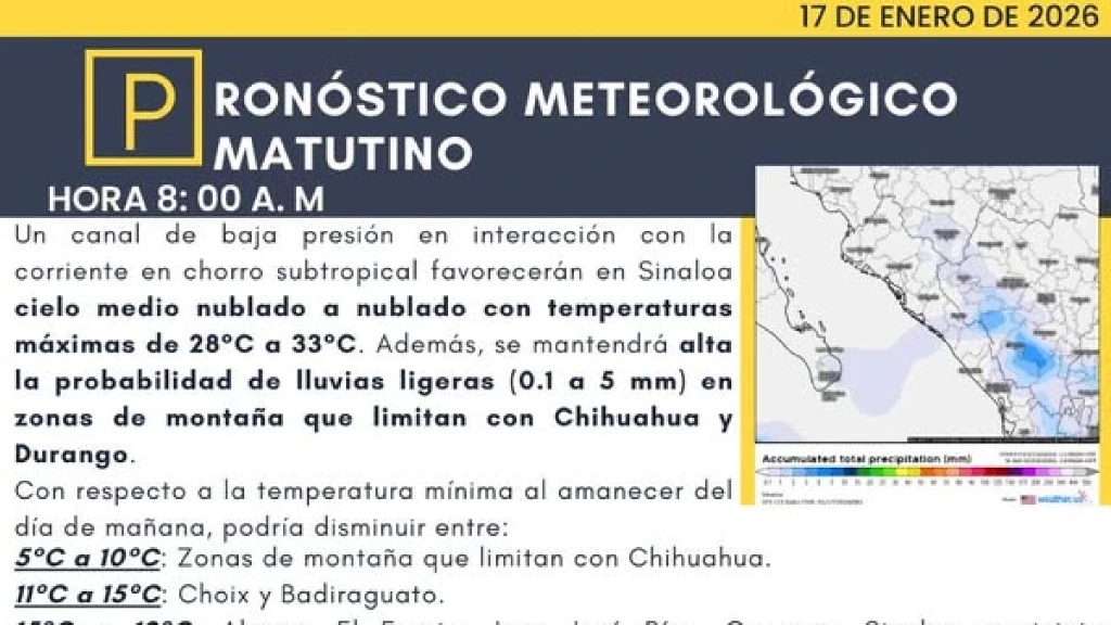 Sinaloa: Fin de Semana con Mañanas Frescas y Tardes de Calor Superando los 30°C; Atención a Bancos de Niebla Matutinos