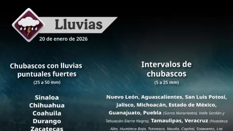 Vaguada y Chorro Subtropical Desencadenan Lluvias en Sinaloa y Frío Extremo en México Este Martes 20 de Enero