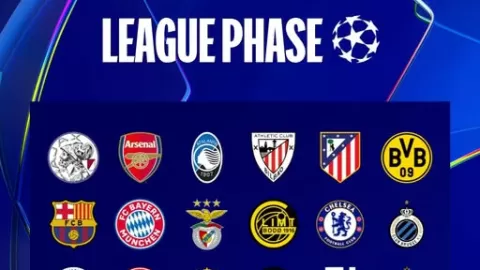 ¡Champions League Explota! Jornada 7 crucial: Manchester City, Real Madrid, Arsenal, PSG e Inter en batallas este martes 20 de enero
