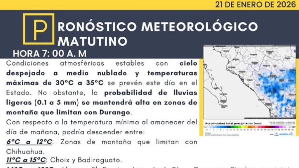 Sinaloa se Prepara para la Tercera Tormenta Invernal: Lluvias y Drástico Descenso Térmico en el Horizonte