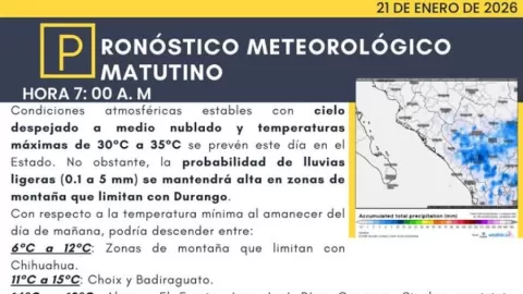 Sinaloa se Prepara para la Tercera Tormenta Invernal: Lluvias y Drástico Descenso Térmico en el Horizonte