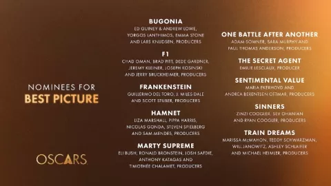 Récord Histórico en los Oscar 2026: "Sinners" Lidera con 16 Nominaciones y Domina la Contienda por la Estatuilla Dorada