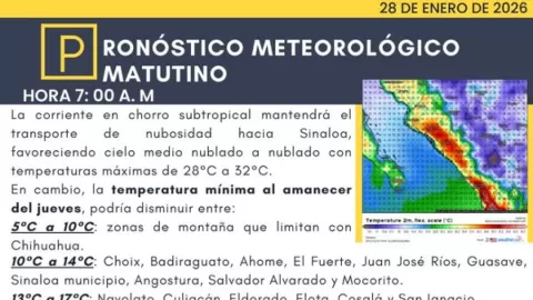 Sinaloa Bajo Doble Influencia Térmica este 28 de Enero: SMN Pronostica Frío Matutino y Calor Vespertino sin Lluvias