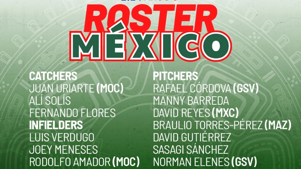 México Presenta Sus Rosters para la Serie del Caribe Jalisco 2026: Charros y Tomateros Listos para la Batalla Caribeña
