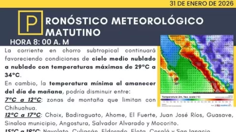 Sinaloa: Enero de Contrastes Cierra con Frío Matinal y Calor Vespertino; Febrero Traerá Lluvias Aisladas y Más Cambios