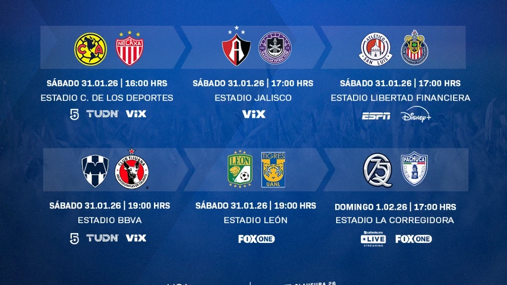 Jornada 4 Liga MX Clausura 2026: Emocionantes Partidos y la Actuación Destacada de Mexicanos en Europa este Fin de Semana
