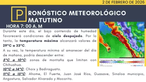 Alerta en México: Sinaloa Alcanza 35°C y el Frente Frío 32 Se Retira Gradualmente Este 2 de Febrero