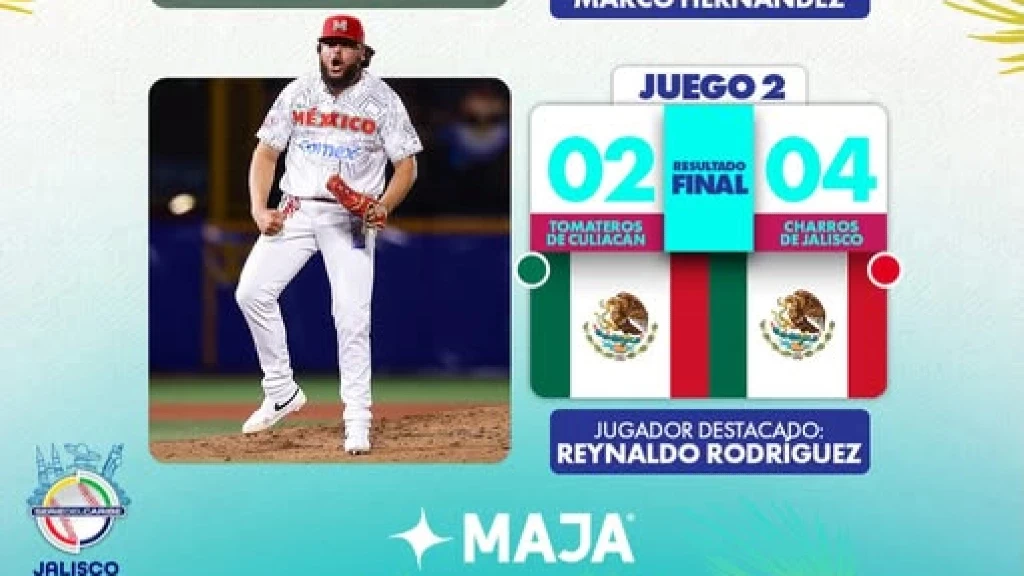 ¡Charros de Jalisco Vence a Tomateros 4-2 en Duelo Mexicano y Avanza a Semifinales de la Serie del Caribe 2026!