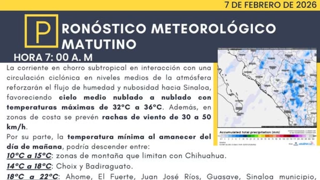 Sinaloa: 'Febrero Loco' desata clima extremo este sábado 7 con lluvias, vientos y temperaturas de hasta 40°C
