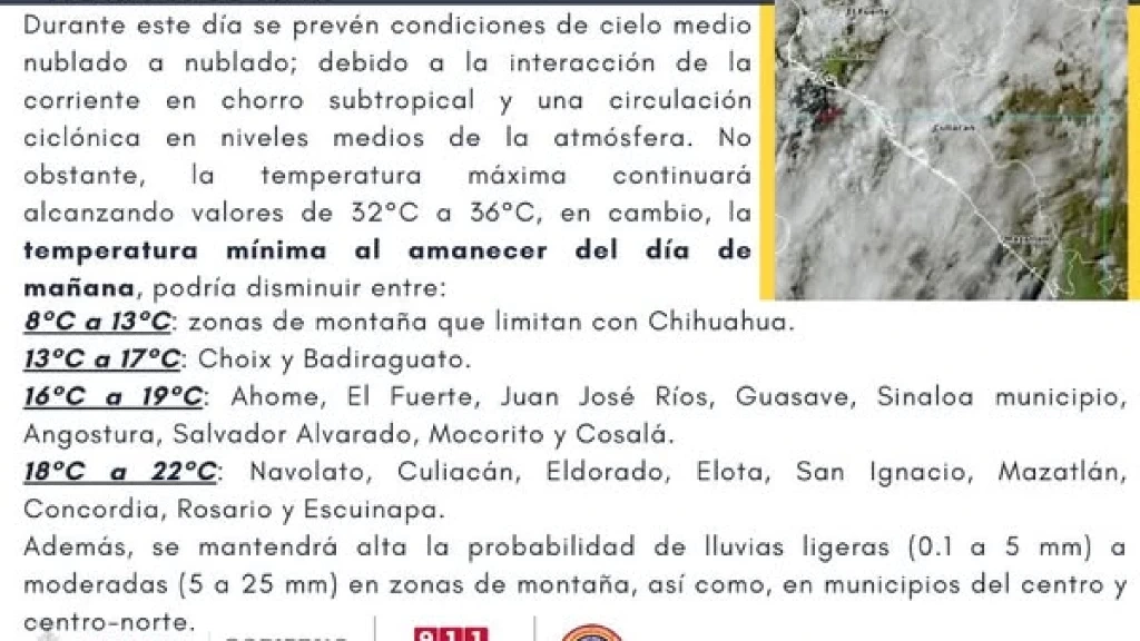 Culiacán Disfrutará Domingo Nublado y Cálido: Temperaturas de Hasta 32°C Sin Lluvias Importantes