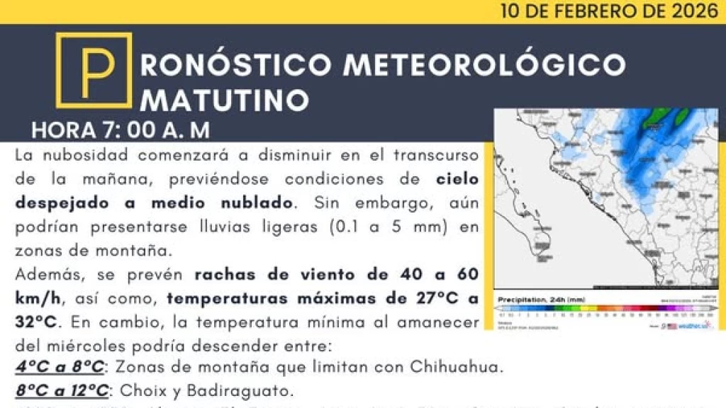 Sinaloa Transita de Nubes a Sol: Viento y Frío Invernal en Puerta este 10 de Febrero de 2026