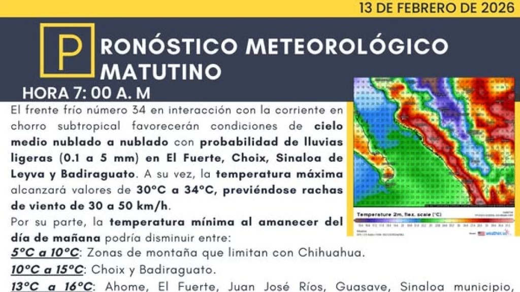 Sinaloa Enfrenta Contrastes Climáticos: Lloviznas Aisladas y Temperaturas de hasta 34 °C Este Viernes