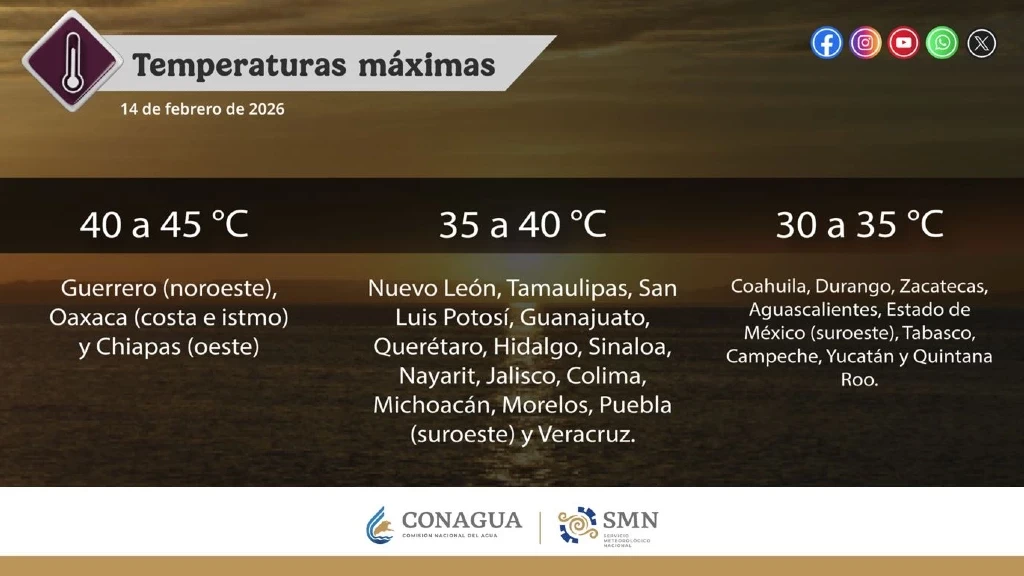 ¡Alerta Nacional por Clima Extremo en México! 26 Estados Enfrentan Calor de hasta 45°C, Heladas y Contingencia Ambiental en CDMX este 14 de Febrero