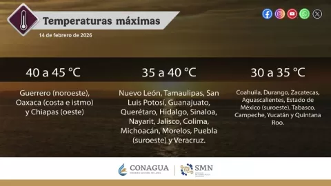 ¡Alerta Nacional por Clima Extremo en México! 26 Estados Enfrentan Calor de hasta 45°C, Heladas y Contingencia Ambiental en CDMX este 14 de Febrero