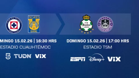 Jornada 6 Clausura 2026 Liga MX: Duelos Definen la Cima y el Fondo de la Tabla