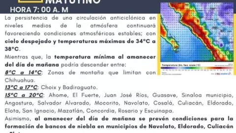 Sinaloa: SMN Pronostica 35-40°C Hoy 23 de Febrero; Frente Frío Contrarresta el Clima Nacional