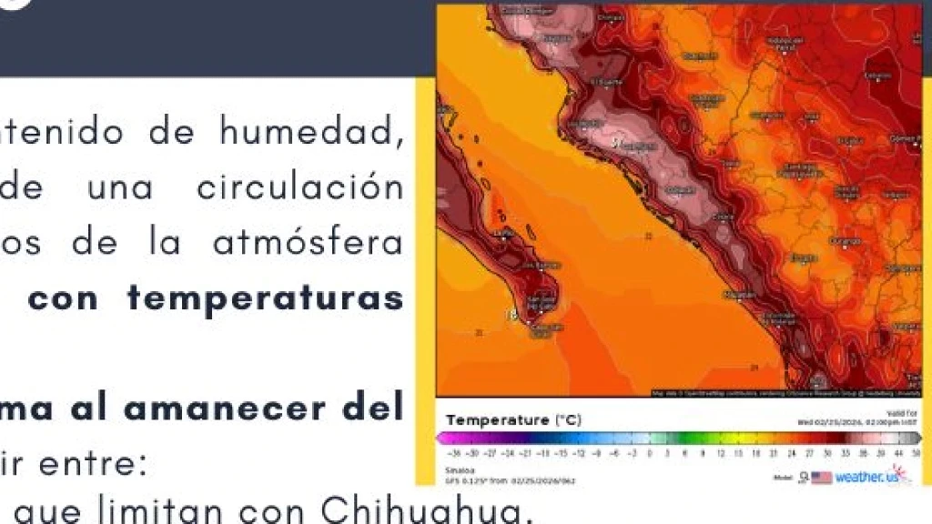 Sinaloa: Frente Frío 38 Esquiva el Estado, Pronóstico de Calor Intenso con Máximas de 40°C y Cierre de Febrero 'Calientito'