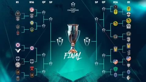 ¡Definidos los Octavos de Final de la Concachampions Cup 2026! América, Rayados, Tigres, Cruz Azul y Toluca ya conocen a sus rivales