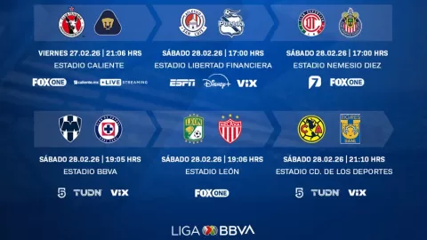 ¡Jornada 8 Liga MX Clausura 2026 Explosiva! Toluca vs. Chivas y más duelos cruciales este sábado 28 de febrero