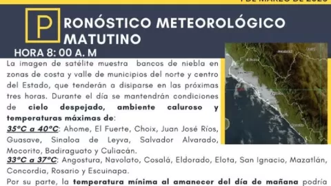 Sinaloa Bajo un Sol Implacable: Temperaturas Extremas de hasta 45°C Marcan el 1 de Marzo; Alerta por Onda de Calor en el Norte y Culiacán